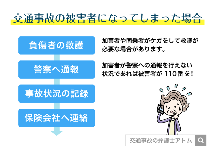 交通事故の被害者になってしまった場合