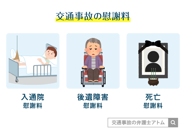 交通事故の慰謝料