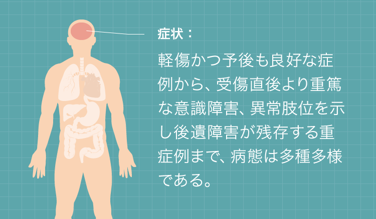 びまん性軸索損傷