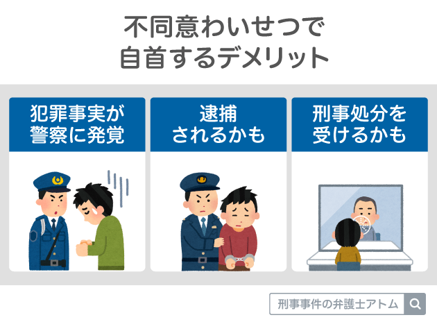 不同意わいせつで自首するデメリット