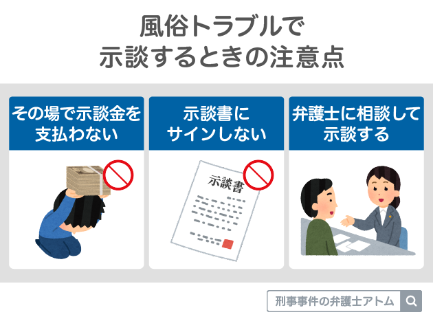風俗トラブルで示談する時の注意点