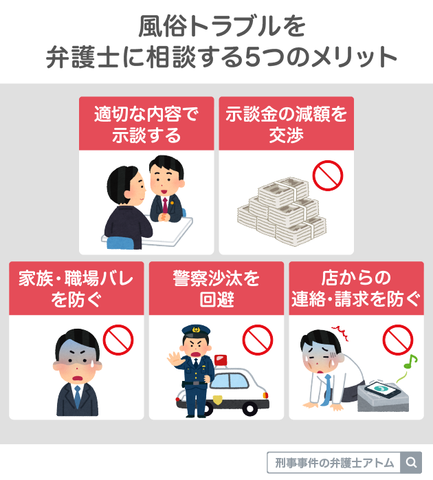 風俗トラブルを弁護士に相談する5つのメリット