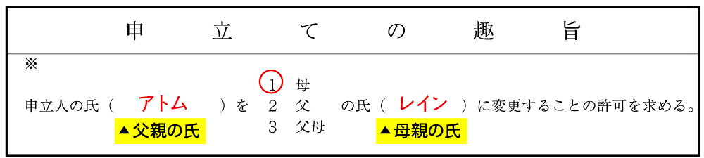 子の氏の変更許可申立書⑧