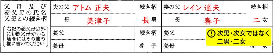離婚届の父母及び養父母の氏名の記入例
