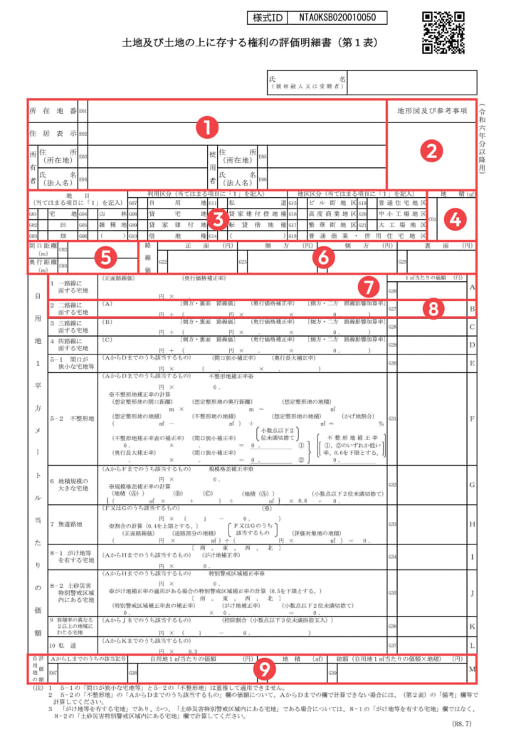 評価明細書