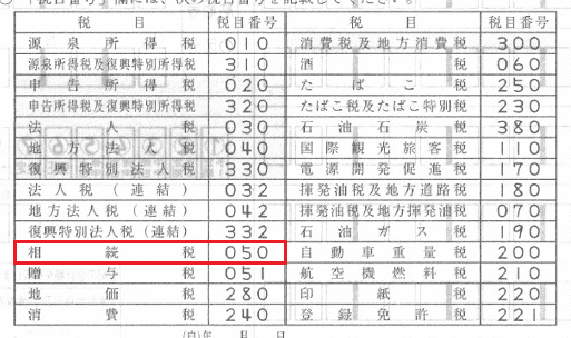 相続税 税目