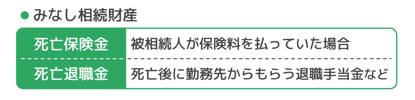 みなし相続財産（相続税の計算）