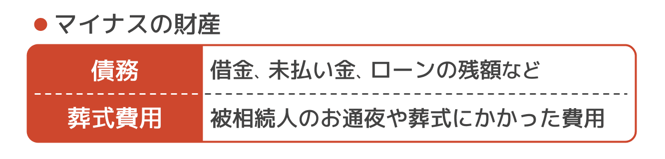 マイナスの財産（相続税の計算）