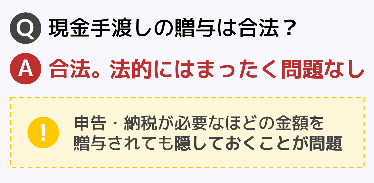 現金手渡しの贈与は合法