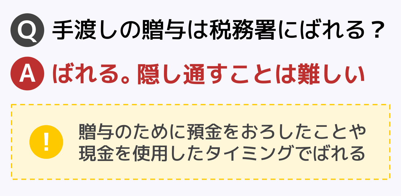 手渡し贈与は税務署にばれる