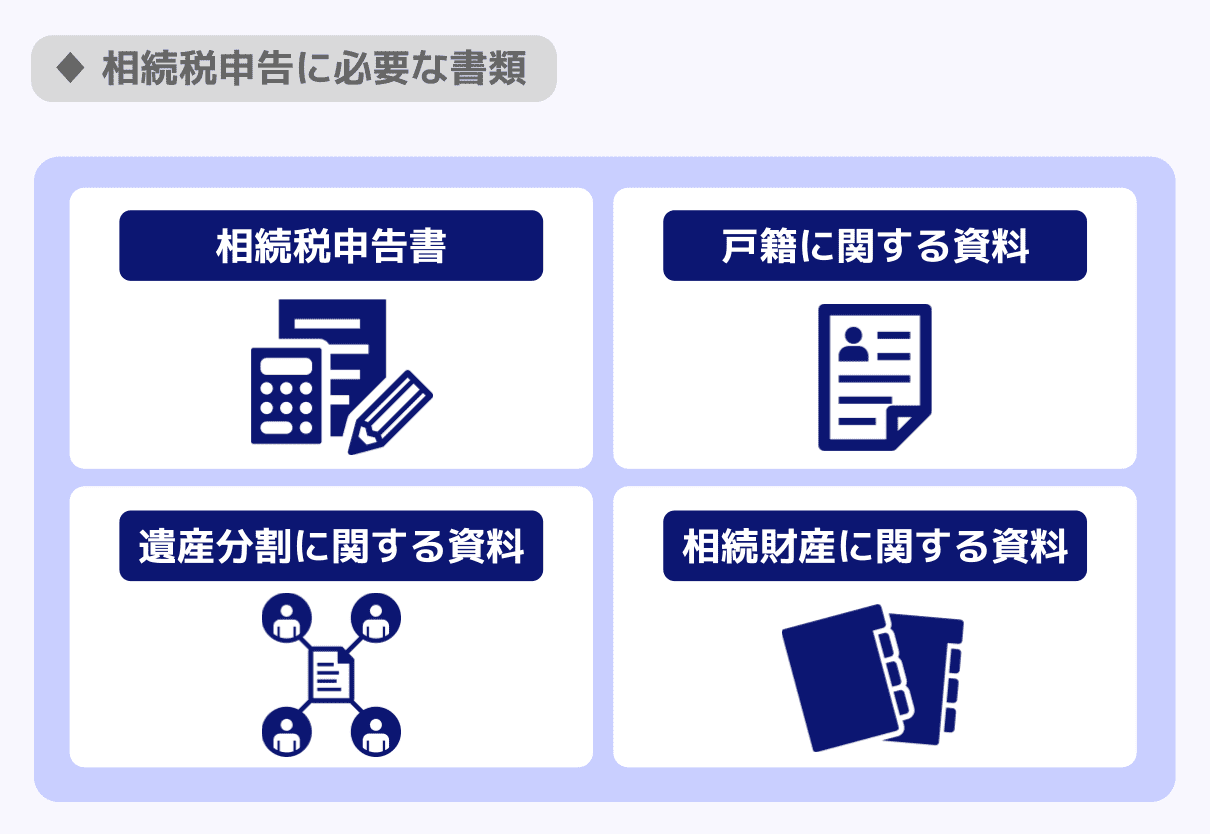 相続税申告に必要な書類