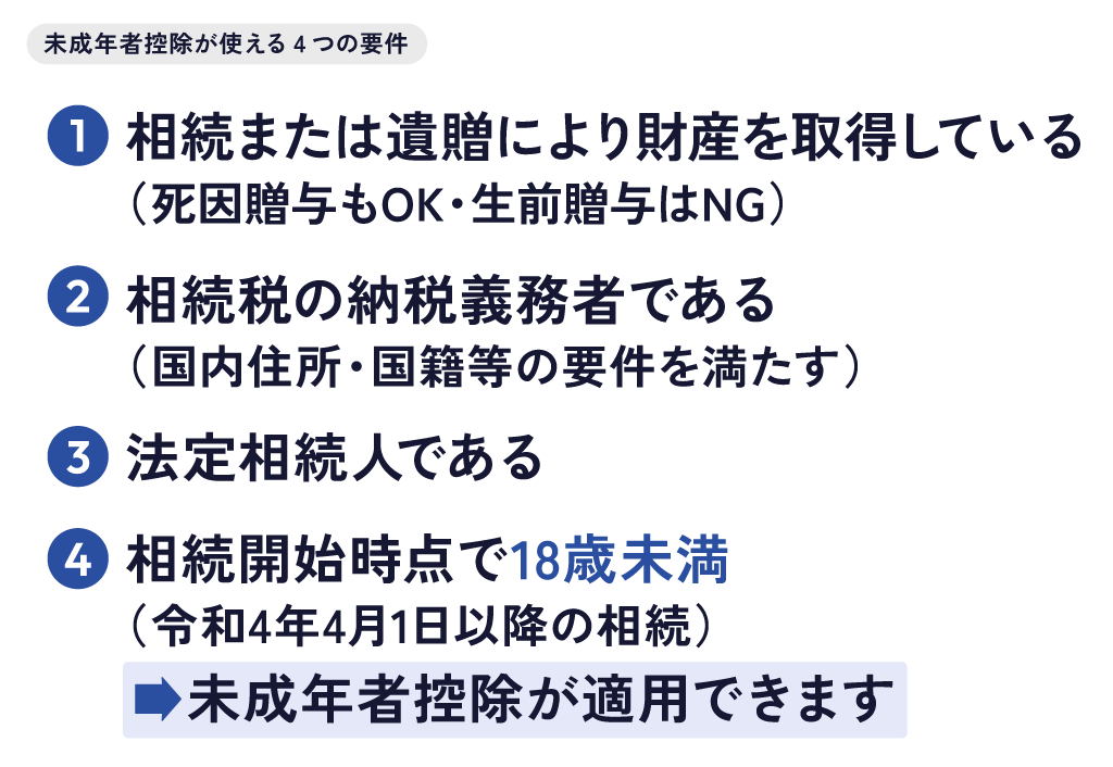 未成年控除が使える4つの要件