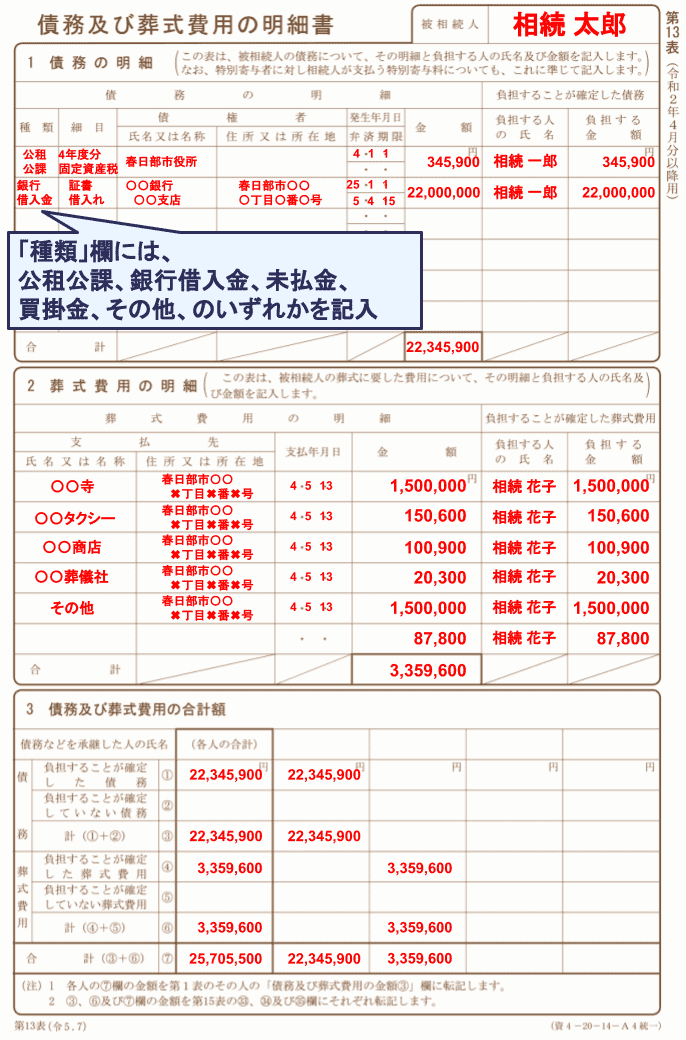 相続税申告書第13表