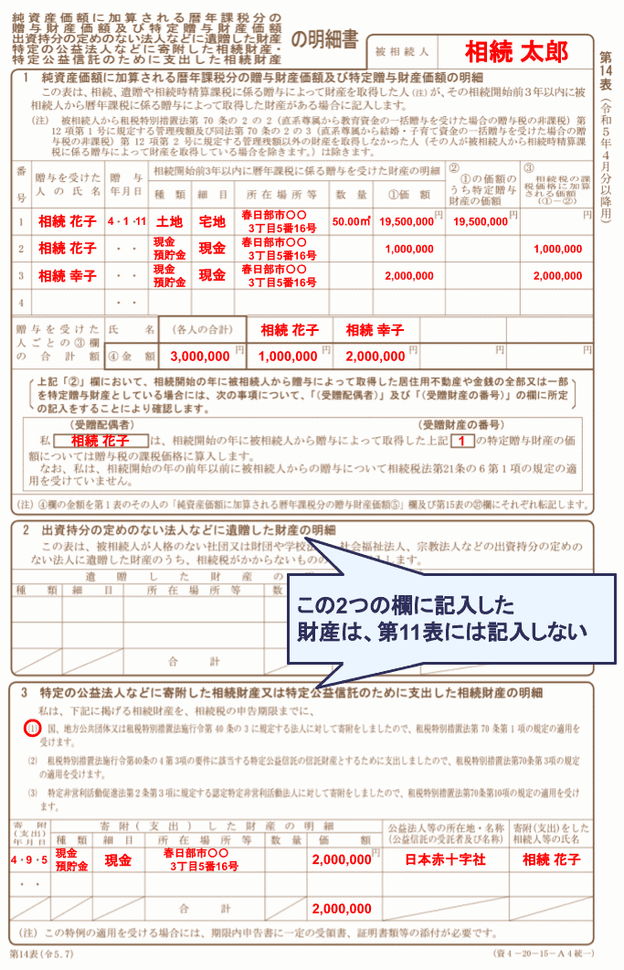 相続税申告書第14表