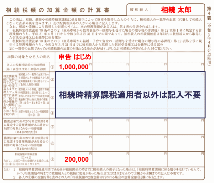 相続税申告書第4表
