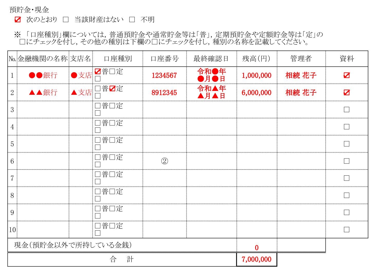 財産目録（預貯金・現金）