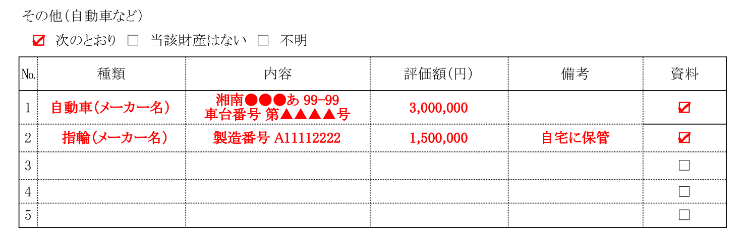 財産目録（その他）