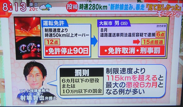 テレビ出演 テレビ朝日 羽鳥慎一モーニングショー 射場弁護士が時速280キロ暴走男の書類送検について解説しました アトム法律事務所弁護士法人