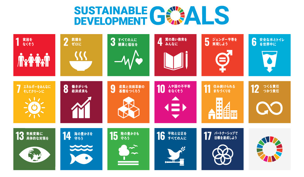 SDGs17の目標